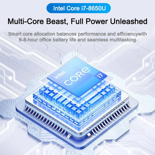 2026 New 15.6 Inch FHD Laptop Intel Core i7-8650U 32GB RAM 2TB SSD Windows 11 Pro Ultra Slim Gaming Office Study Notebook