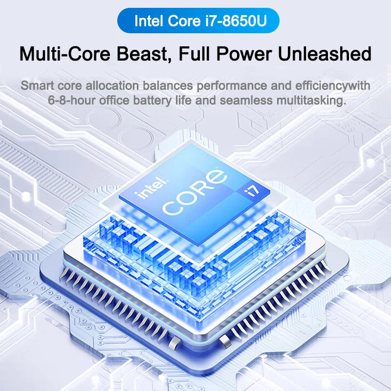 2026 New Ultra Slim 14.1 Inch Laptop Intel Core i7-8650U 32GB RAM 2TB M.2 SSD Windows 11 Pro Business Office Student Computer